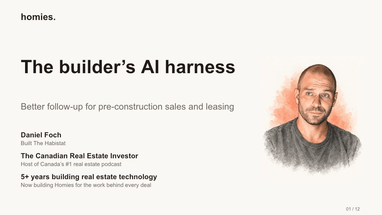 The builder’s AI harness: pre-construction sales and leasing with Daniel Foch
