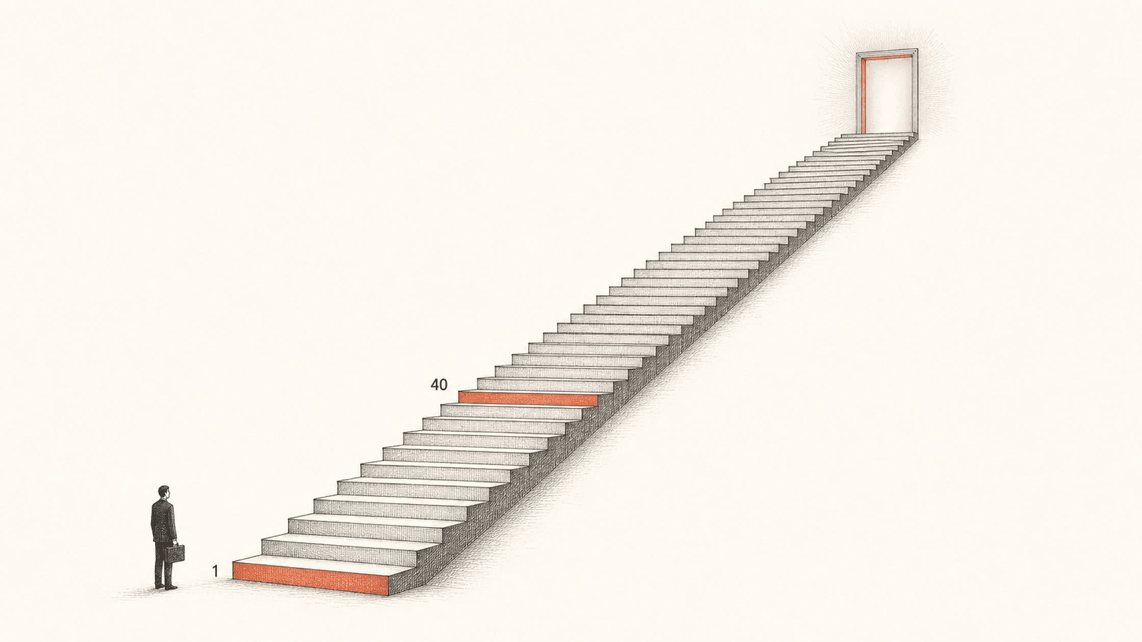 A long staircase rising through ivory space toward a warm bright doorway; the first step and the fortieth step are marked in coral.