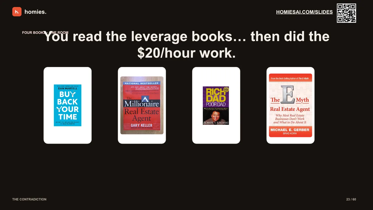 LIMITLESS keynote slide 23 of 60