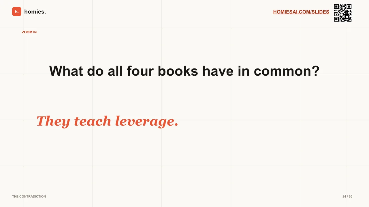 LIMITLESS keynote slide 24 of 60