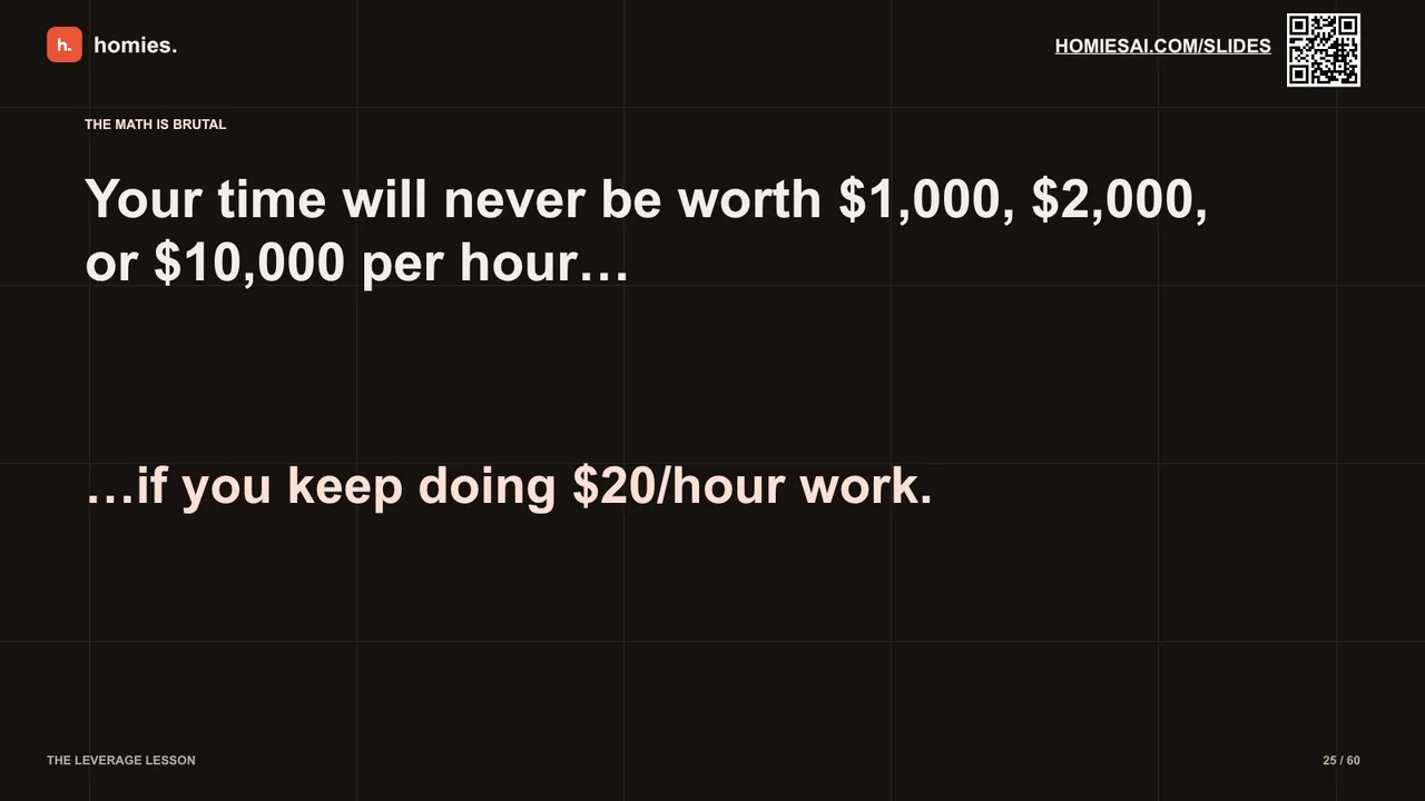 LIMITLESS keynote slide 25 of 60