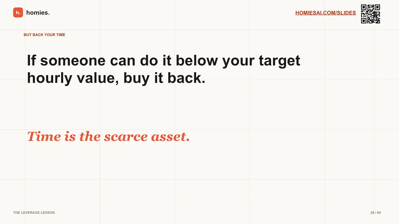 LIMITLESS keynote slide 26 of 60
