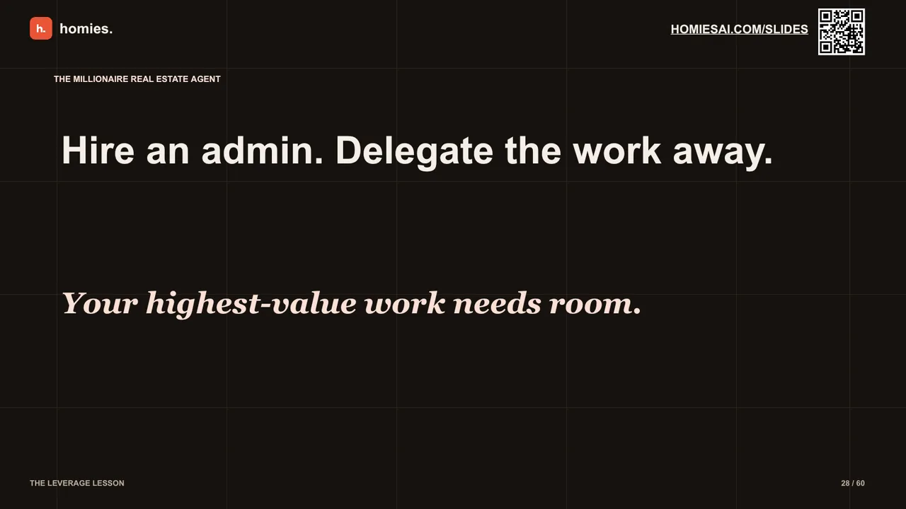 LIMITLESS keynote slide 28 of 60