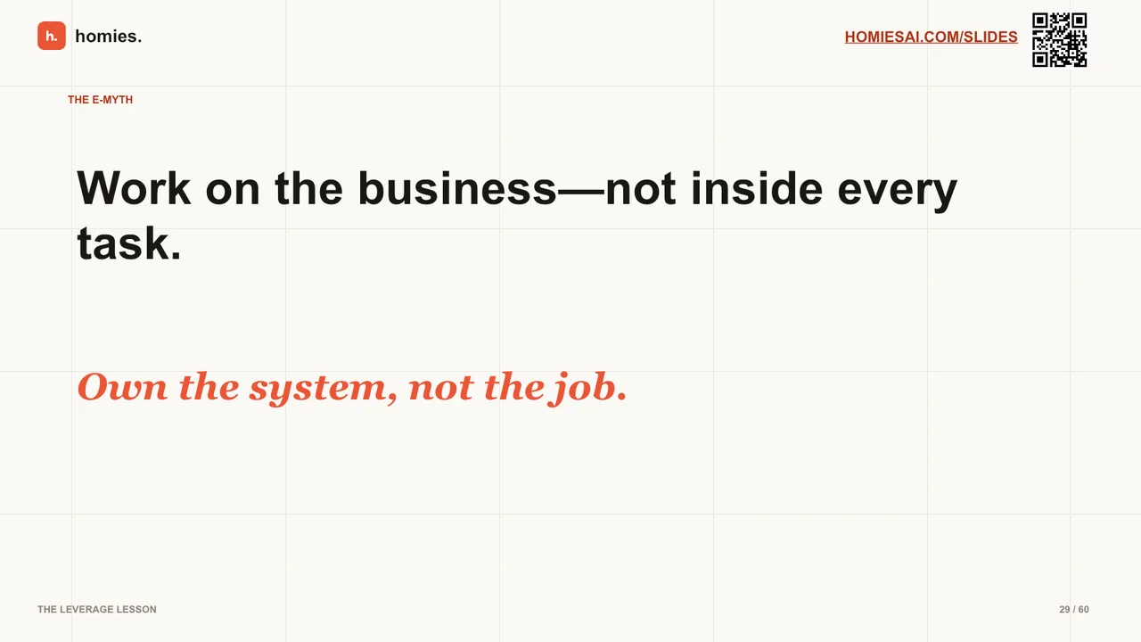 LIMITLESS keynote slide 29 of 60