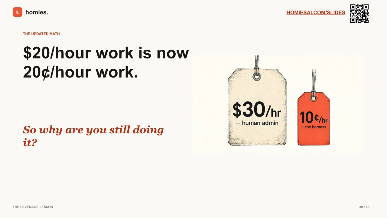 LIMITLESS keynote slide 30 of 60