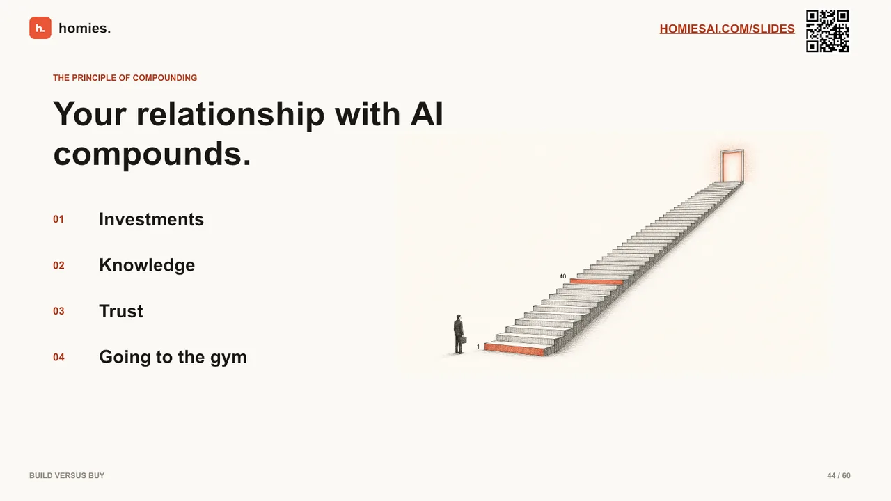 LIMITLESS keynote slide 44 of 60