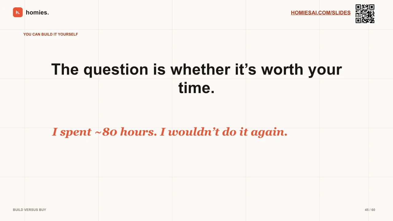 LIMITLESS keynote slide 45 of 60