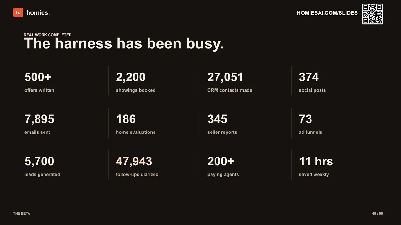LIMITLESS keynote slide 49 of 60