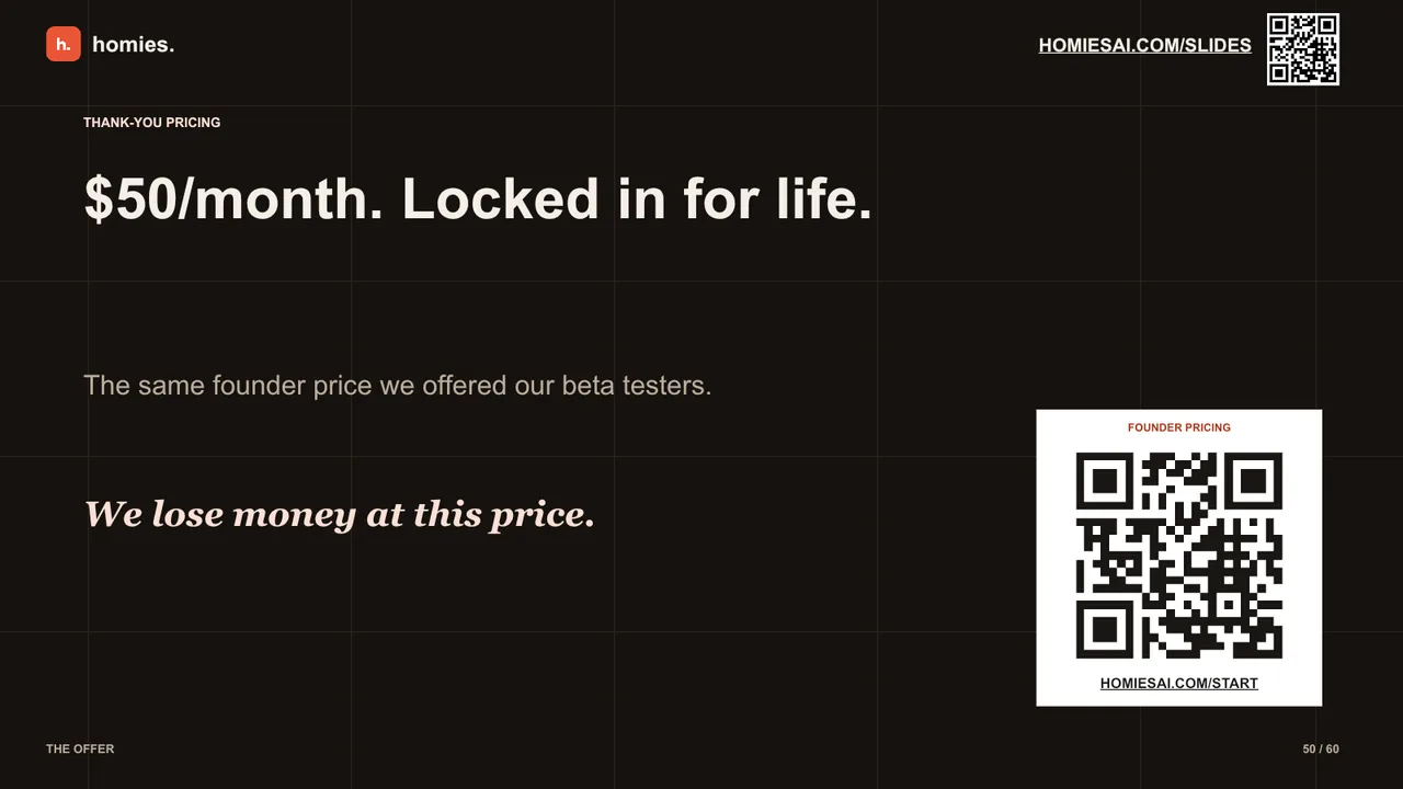 LIMITLESS keynote slide 50 of 60
