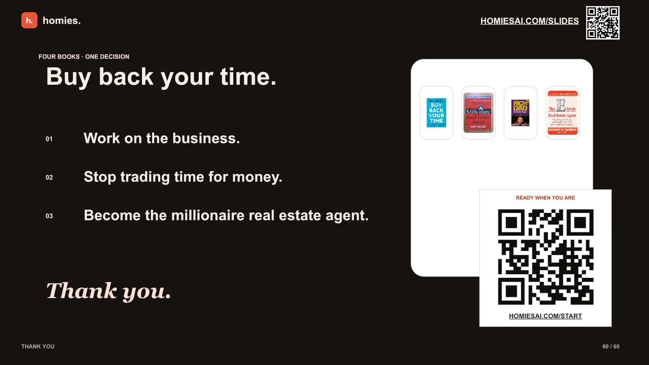 LIMITLESS keynote slide 60 of 60