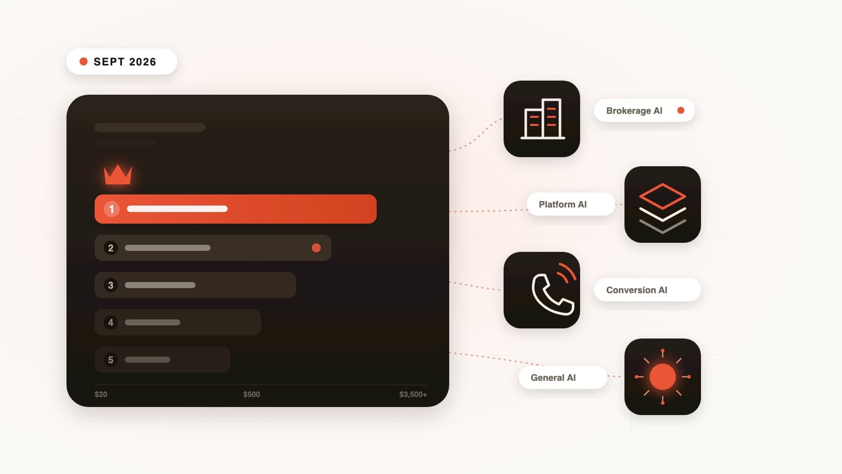 A ranked market map of AI assistants and platforms for real estate agents in September 2026